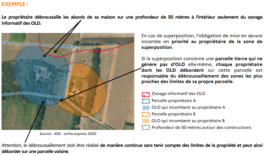 Capture exemple maison proche.png